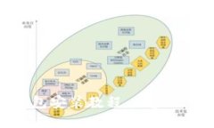 蘋(píng)果數字錢(qián)包安裝教程：