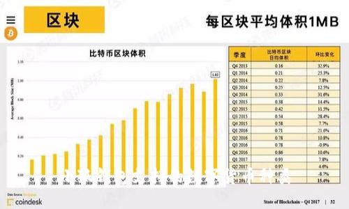 小狐錢包支持的數(shù)字貨幣種類