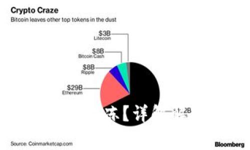 加密錢(qián)包被凍結怎么解凍？詳解解凍流程及注意事項