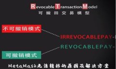 MetaMask無法轉(zhuǎn)移的原因及解