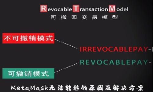 
MetaMask無法轉(zhuǎn)移的原因及解決方案