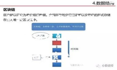 niaoti小狐錢包綁定中本聰?shù)脑敿?xì)指南/niaoti
小狐錢包, 中本聰, 綁定方法/guanjianci

小狐錢包是一款新興的數(shù)字資產(chǎn)管理軟件，功能強(qiáng)大且界面簡(jiǎn)潔，受到眾多用戶的喜愛(ài)。而中本聰，作為比特幣的創(chuàng)造者，在區(qū)塊鏈領(lǐng)域有著舉足輕重的地位。在小狐錢包中綁定中本聰，能讓用戶更好地理解和使用比特幣及其他數(shù)字資產(chǎn)。本文將詳細(xì)介紹如何在小狐錢包中綁定中本聰，以便更好地管理您的數(shù)字資產(chǎn)。

為何需要綁定中本聰？

綁定中本聰并不是嚴(yán)格意義上的技術(shù)操作，而是指將小狐錢包的功能與中本聰有關(guān)的比特幣操作進(jìn)行關(guān)聯(lián)。由于中本聰是比特幣的創(chuàng)始人，很多用戶希望通過(guò)對(duì)中本聰?shù)牧私?，?lái)更深入地使用比特幣。以下是幾個(gè)原因說(shuō)明為什么需要進(jìn)行這種綁定：

首先，通過(guò)綁定中本聰，用戶可以更好地了解比特幣的背景和技術(shù)原理。中本聰?shù)陌灼鴮?duì)比特幣的設(shè)計(jì)理念進(jìn)行了解析，用戶在使用小狐錢包時(shí)，可以參考這些理念來(lái)自己的資產(chǎn)管理策略。

第二，綁定中本聰可以讓用戶跟隨最新的比特幣動(dòng)態(tài)，因?yàn)橹斜韭數(shù)南嚓P(guān)信息往往能反映出比特幣的趨勢(shì)。例如，關(guān)于中本聰?shù)膫髀?、活?dòng)以及投資建議，往往能為用戶提供有價(jià)值的信息，從而幫助用戶作出更明智的投資決定。

最后，了解中本聰?shù)乃枷脒€有助于培養(yǎng)良好的投資心態(tài)。比特幣的價(jià)值波動(dòng)很大，在這一過(guò)程中，如果用戶能夠理智看待中本聰?shù)睦砟詈捅忍貛诺臍v史，那么在投資過(guò)程中就能保持更冷靜的思考。

如何在小狐錢包中綁定中本聰？

現(xiàn)在我們來(lái)看如何在小狐錢包中進(jìn)行中本聰?shù)慕壎?。第一步，一定要確定自己已經(jīng)下載并安裝了小狐錢包。如果還沒(méi)有，可以到官方網(wǎng)站或者應(yīng)用商店進(jìn)行下載。在此過(guò)程中，用戶需要遵循以下幾個(gè)基本步驟：

1. strong打開小狐錢包/strong：安裝完成以后，打開小狐錢包APP，并進(jìn)行注冊(cè)或登錄。在此過(guò)程中，可以創(chuàng)建新的錢包，或是導(dǎo)入已有的錢包。

2. strong設(shè)置錢包信息/strong：在注冊(cè)過(guò)程中，用戶被要求填寫一些基本信息，包括郵箱、密碼等。同時(shí)，要確保已經(jīng)備份好助記詞。這些信息對(duì)于后續(xù)的所有操作至關(guān)重要。

3. strong了解中本聰?shù)慕榻B/strong：在小狐錢包的界面中，有一塊關(guān)于比特幣和中本聰?shù)慕榻B。在這部分，用戶能看到中本聰?shù)暮?jiǎn)介、比特幣的白皮書鏈接等重要信息。為了更好地理解比特幣，建議用戶仔細(xì)閱讀。

4. strong關(guān)注中本聰相關(guān)動(dòng)態(tài)/strong：小狐錢包提供了相關(guān)板塊，用戶可以在這里關(guān)注與中本聰相關(guān)的新聞、分析和投資建議。用戶可以通過(guò)設(shè)置通知，及時(shí)獲得最新的比特幣動(dòng)態(tài)。

anycode5.設(shè)置中本聰為關(guān)注對(duì)象：/strong小狐錢包中有一個(gè)關(guān)注功能，用戶可以將中本聰添加為關(guān)注對(duì)象，這樣在獲取與中本聰相關(guān)的消息時(shí)，就比較便捷。

完成以上步驟后，用戶就成功地將小狐錢包與中本聰進(jìn)行了關(guān)聯(lián)。在使用小狐錢包的過(guò)程中，用戶會(huì)不斷接觸到更多與中本聰及比特幣相關(guān)的知識(shí)，這將對(duì)用戶的數(shù)字資產(chǎn)管理非常有幫助。

使用小狐錢包的優(yōu)勢(shì)有哪些？

使用小狐錢包不僅可以便捷地管理數(shù)字資產(chǎn)，還能享受到多種益處，包括安全性、流暢性以及對(duì)中本聰?shù)让藙?dòng)態(tài)的關(guān)注。以下是幾個(gè)關(guān)鍵優(yōu)勢(shì)：

1. strong安全性高/strong：小狐錢包采取了多種加密技術(shù)，保障用戶資產(chǎn)安全。例如采用了助記詞加密、私鑰本地存儲(chǔ)等手段，最大程度地避免用戶資產(chǎn)被竊取的風(fēng)險(xiǎn)。

2. strong用戶體驗(yàn)良好/strong：小狐錢包的界面設(shè)計(jì)，用戶可以很快上手。無(wú)論是新手還是資深用戶都能夠快速找到想要的功能，完成相應(yīng)的交易。

3. strong多種交易類型支持/strong：除了比特幣外，小狐錢包支持多種數(shù)字貨幣的交易，用戶可以在一個(gè)平臺(tái)上完成多種虛擬資產(chǎn)的管理。

4. strong持續(xù)更新，跟蹤動(dòng)態(tài)/strong：小狐錢包團(tuán)隊(duì)會(huì)定期發(fā)布更新，以修復(fù)bug和增強(qiáng)功能，同時(shí)提供用戶對(duì)不同資產(chǎn)的分析。而用戶也能方便地跟蹤中本聰?shù)膭?dòng)態(tài)，保持對(duì)市場(chǎng)走勢(shì)的敏感。

中本聰?shù)挠绊懥θ绾危?
中本聰，作為比特幣的創(chuàng)始人，其對(duì)加密貨幣領(lǐng)域的影響力是舉足輕重的。首先，中本聰提出了去中心化的理念，這對(duì)于傳統(tǒng)金融體系構(gòu)成了挑戰(zhàn)。

其次，中本聰?shù)哪涿矸莶粌H增加了其傳奇色彩，也讓關(guān)于其影響力的討論變得復(fù)雜。例如，很多關(guān)于比特幣走向的分析中，常常會(huì)提到中本聰?shù)臐撛诔謳帕?，這影響了比特幣的流通性和投資決策。

除此之外，隨著比特幣的價(jià)值不斷攀升，中本聰?shù)挠绊懥σ仓饾u體現(xiàn)在信息披露、市場(chǎng)輿論等方面。在眾多的數(shù)字貨幣項(xiàng)目中，許多創(chuàng)始團(tuán)隊(duì)都開始模仿中本聰?shù)某晒?jīng)驗(yàn)，設(shè)計(jì)自己的加密資產(chǎn)。這說(shuō)明中本聰?shù)挠绊懥Σ粌H體現(xiàn)在比特幣上，還滲透到整個(gè)區(qū)塊鏈行業(yè)。

如何更好地利用小狐錢包管理數(shù)字資產(chǎn)？

為了更好地利用小狐錢包進(jìn)行數(shù)字資產(chǎn)的管理，用戶可以采取以下幾種策略：

1. strong定期關(guān)注市場(chǎng)動(dòng)態(tài)/strong：除了了解與中本聰相關(guān)的信息，用戶還應(yīng)該積極收集市場(chǎng)新聞與動(dòng)態(tài)，利用這些信息調(diào)整投資策略，以應(yīng)對(duì)波動(dòng)的市場(chǎng)變化。

2. strong適時(shí)進(jìn)行資產(chǎn)配置/strong：小狐錢包支持多種數(shù)字資產(chǎn)的管理，建議用戶根據(jù)自身的風(fēng)險(xiǎn)承受能力和市場(chǎng)變化，合理配置投資組合，例如進(jìn)行比特幣和其他山寨幣的搭配。

3. strong備份和安全措施/strong：務(wù)必要備份錢包的助記詞，避免因設(shè)備損壞丟失資產(chǎn)。同時(shí)，遵循安全習(xí)慣，不隨意下載第三方軟件，避免將私鑰或助記詞分享給別人。

4. strong加入用戶社區(qū)/strong：很多用戶會(huì)在各大論壇和社交平臺(tái)上討論小狐錢包及中本聰相關(guān)信息，參與這些討論能幫助用戶獲取第一手消息，增強(qiáng)信息的敏銳度。

綜上所述，綁定中本聰與小狐錢包不僅能幫助用戶更好地了解比特幣的背景，更能使用戶在數(shù)字資產(chǎn)的管理及投資上得心應(yīng)手。希望以上信息能對(duì)用戶的投資決策及資產(chǎn)管理起到積極的作用。
