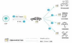 數(shù)字錢包開(kāi)頭幾位的含義