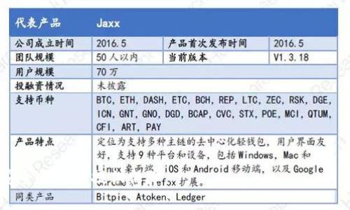 平臺轉(zhuǎn)幣Metamask

加密貨幣, Metamask, 轉(zhuǎn)賬/guanjianci

在數(shù)字貨幣的世界中，Metamask已經(jīng)成為一個非常流行的錢包和瀏覽器擴(kuò)展工具。它不僅支持以太坊及其代幣，還可以與去中心化應(yīng)用程序（DApp）進(jìn)行無縫對接，為用戶提供了一種方便的方式來管理和轉(zhuǎn)移他們的加密資產(chǎn)。本文將對如何在Metamask上操作轉(zhuǎn)幣進(jìn)行詳細(xì)的介紹，包括如何設(shè)置Metamask錢包、如何轉(zhuǎn)幣和與其他平臺的連接，此外還會解答四個相關(guān)問題，幫助讀者更好地理解Metamask的使用。

一、Metamask錢包的設(shè)置與使用

首先，用戶需要下載安裝Metamask擴(kuò)展程序。Metamask支持多種瀏覽器，包括Chrome、Firefox等，用戶可以根據(jù)自己的需求選擇使用。下載安裝后，用戶可以按照以下步驟設(shè)置自己的錢包：

1. **創(chuàng)建錢包**：打開Metamask后，用戶會看到“開始使用”選項(xiàng)，點(diǎn)擊后選擇“創(chuàng)建錢包”。接下來，用戶需要設(shè)置一個安全密碼，用于保護(hù)錢包的安全。

2. **備份恢復(fù)句**：設(shè)置完密碼后，Metamask會生成一組恢復(fù)助記詞（通常為12個單詞），用戶必須將其安全保存。這組助記詞是唯一的，任何擁有此助記詞的人都能訪問和控制錢包中的資產(chǎn)。

3. **錢包界面**：完成設(shè)置后，用戶可以進(jìn)入Metamask主界面。在這里，用戶可以查看和管理自己的代幣，進(jìn)行轉(zhuǎn)賬以及訪問DApp。

4. **添加代幣**：如果用戶持有的代幣不在默認(rèn)顯示列表中，可以通過點(diǎn)擊“添加代幣”手動添加。用戶需輸入代幣的合約地址等信息，完成后該代幣就會顯示在錢包中。

二、如何在Metamask上轉(zhuǎn)幣

轉(zhuǎn)幣是Metamask最重要的功能之一，以下是詳細(xì)步驟：

1. **確保有足夠的ETH**：在轉(zhuǎn)賬時，用戶需要確保錢包中有足夠的以太坊（ETH）作為交易手續(xù)費(fèi)（Gas Fee）。如果沒有足夠的ETH，則無法完成轉(zhuǎn)賬。

2. **進(jìn)入轉(zhuǎn)賬頁面**：在Metamask界面，點(diǎn)擊“發(fā)送”按鈕。

3. **填寫轉(zhuǎn)賬信息**：在發(fā)送頁面，用戶需要輸入收款地址（即需要轉(zhuǎn)賬的地址），轉(zhuǎn)賬金額，以及選擇代幣類型。用戶可以選擇轉(zhuǎn)ETH或其他代幣。\

4. **確認(rèn)交易**：在填寫完必要信息后，點(diǎn)擊“下一步”。系統(tǒng)會顯示交易的Gas Fee和總費(fèi)用，用戶需確認(rèn)是否接受這些費(fèi)用。在確認(rèn)后，點(diǎn)擊“確認(rèn)”進(jìn)行交易。

5. **交易記錄**：Metamask會在交易完成后生成交易記錄，用戶可以在錢包中查看交易的狀態(tài)和詳情，包括交易ID、區(qū)塊鏈確認(rèn)狀態(tài)等。

三、Metamask與其他平臺的連接

Metamask不僅是一個錢包，它還允許用戶與各種去中心化應(yīng)用程序（DApp）進(jìn)行互動。以下是連接DApp的步驟：

1. **訪問DApp網(wǎng)站**：用戶可以通過瀏覽器訪問支持Metamask的錢包連接的網(wǎng)站。常見的DApp包括去中心化交易所（DEX）、NFT市場等。

2. **連接錢包**：在DApp頁面，通常會有“連接錢包”或“使用Metamask”的按鈕。用戶點(diǎn)擊后，瀏覽器會彈出Metamask的連接請求，用戶需選擇他們的賬戶并點(diǎn)擊“連接”。

3. **使用DApp功能**：連接后，用戶可以直接在DApp上進(jìn)行交易、購買NFT、進(jìn)行流動性挖礦等操作。所有的交易都會通過Metamask進(jìn)行確認(rèn)和簽名。

四、常見問題解答

在使用Metamask的過程中，用戶可能會遇到一些問題。以下是四個常見的問題及其詳細(xì)解答。

問題一：Metamask的安全性如何保障？

安全性是使用數(shù)字貨幣錢包時最重要的考量之一。Metamask錢包的安全性可以從多個方面進(jìn)行分析：

1. **私人密鑰保護(hù)**：Metamask中的所有私人密鑰都會本地存儲在用戶的設(shè)備上，用戶是錢包的唯一控制者。不會將私鑰上傳到網(wǎng)絡(luò)上，從而避免了中心化服務(wù)被攻破的風(fēng)險。

2. **助記詞備份**：用戶在創(chuàng)建錢包時會得到一組唯一的助記詞，這是恢復(fù)錢包的保障。如果用戶在其他設(shè)備上需要訪問自己的錢包，只需用助記詞恢復(fù)即可。這一過程強(qiáng)調(diào)了用戶保護(hù)助記詞安全的重要性。

3. **定期安全更新**：Metamask團(tuán)隊(duì)會定期發(fā)布軟件更新，以修復(fù)潛在的安全漏洞，提高安全防護(hù)措施。用戶應(yīng)確保始終使用最新版本的Metamask。

4. **瀏覽器安全設(shè)置**：在使用Metamask時，用戶還需注意瀏覽器的安全性。選擇知名、信譽(yù)良好的瀏覽器，不隨便下載不明插件，以減少被惡意軟件感染的風(fēng)險。

5. **防范釣魚攻擊**：由于Metamask廣受歡迎，黑客可能會利用釣魚攻擊來獲取用戶信息。用戶應(yīng)當(dāng)警惕不明鏈接和假冒網(wǎng)站，確保在正式地址使用Metamask。

問題二：如何恢復(fù)丟失的Metamask錢包？

如果用戶不慎丟失了對Metamask錢包的訪問權(quán)限，恢復(fù)的步驟如下：

1. **使用助記詞恢復(fù)**：首先，用戶需要找回創(chuàng)建錢包時獲取的助記詞。打開Metamask，點(diǎn)擊“導(dǎo)入錢包”，然后填寫助記詞。此時錢包中的資產(chǎn)將被恢復(fù)。

2. **確保信息安全**：在輸入助記詞時，用戶要確保在安全的環(huán)境中進(jìn)行。不要在公共網(wǎng)絡(luò)和不信任的設(shè)備上進(jìn)行此操作，以免被竊取信息。

3. **選擇安全密碼**：恢復(fù)錢包后，用戶可以更改或設(shè)置一個更強(qiáng)的安全密碼，確保資金的安全性。

4. **解綁設(shè)備**：如果你不再使用某個設(shè)備訪問Metamask，記得在設(shè)備上注銷，以確保錢包安全，避免他人通過之前的設(shè)備訪問。

問題三：Metamask轉(zhuǎn)賬不成功的原因是什么？

轉(zhuǎn)賬過程中遇到問題是常見的，下面分析可能導(dǎo)致轉(zhuǎn)賬不成功的原因：

1. **Gas Fee不足**：在以太坊網(wǎng)絡(luò)上，進(jìn)行轉(zhuǎn)賬需要支付Gas Fee，如果錢包中ETH余額不足以支付當(dāng)前的交易費(fèi)用，轉(zhuǎn)賬會失敗。用戶應(yīng)檢查賬戶ETH是否充足，并考慮網(wǎng)絡(luò)擁堵時增加Gas Price來加速交易。

2. **網(wǎng)絡(luò)問題**：如果以太坊網(wǎng)絡(luò)擁堵，交易可能會被延遲或失敗。用戶在發(fā)送交易時應(yīng)關(guān)注當(dāng)前的網(wǎng)絡(luò)狀態(tài)，可以通過一些區(qū)塊鏈瀏覽器查看網(wǎng)絡(luò)的擁堵情況。

3. **輸入錯誤**：轉(zhuǎn)賬時，用戶需仔細(xì)檢查收款地址，確保無誤。稍有差錯都會導(dǎo)致轉(zhuǎn)賬失敗或資金丟失。

4. **不支持的代幣**：若試圖向不支持的地址發(fā)送代幣，交易也會失敗。用戶在進(jìn)行轉(zhuǎn)賬前，需確認(rèn)收款地址能否接收所發(fā)送的代幣。

問題四：如何管理Metamask中的多個賬戶？

Metamask允許用戶在同一錢包中管理多個賬戶，增加使用靈活性。以下是管理多個賬戶的步驟：

1. **添加新賬戶**：在Metamask中，用戶可以通過點(diǎn)擊賬戶頭像，即可輕松創(chuàng)建新賬戶。每個賬戶都有獨(dú)立的地址和資產(chǎn)，便于分類管理。

2. **切換賬戶**：用戶可以在賬戶列表中快速切換，不必每次都輸入助記詞。這樣有利于管理不同用途的資金，例如可以設(shè)定一個用于日常交易的賬戶，一個用于收藏NFT的賬戶。

3. **導(dǎo)入其他錢包**：用戶可以將其他錢包的私鑰導(dǎo)入到Metamask中，便于集中管理所有資產(chǎn)。通過選擇“導(dǎo)入賬戶”選項(xiàng)，用戶只需輸入該錢包的私鑰即可導(dǎo)入至Metamask。

4. **安全管理**：管理多個賬戶時，用戶應(yīng)保持警惕，確保每個賬戶的安全。合理分配資產(chǎn)，避免將所有資金集中在同一賬戶上，以防止可能的損失。

總結(jié)而言，Metamask為用戶提供了一個安全、便捷的數(shù)字資產(chǎn)管理方式。通過有效的設(shè)置、使用、與其他平臺的連接以及對常見問題的理解，用戶可以充分利用這一工具，為其數(shù)字資產(chǎn)的安全和管理提供保障。