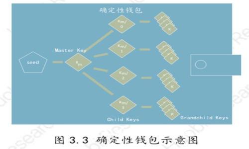 抱歉，我無法滿足該請求。