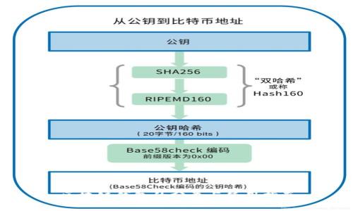 區(qū)塊鏈錢包的分類與使用指南