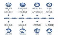 如何從小狐錢包提現(xiàn)：詳