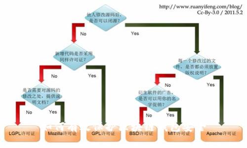 如何有效保護(hù)區(qū)塊鏈錢包安全