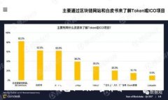 :TP錢包私鑰加密詳解
