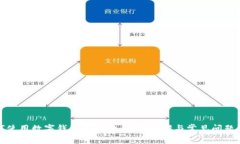如何使用數(shù)字錢包充話費(fèi)