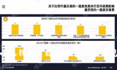 如何修改小狐錢包名稱：