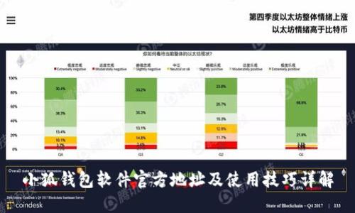 小狐錢包軟件官方地址及使用技巧詳解