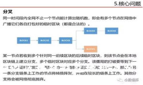 如何安全銷毀區(qū)塊鏈錢包地址及相關操作指南