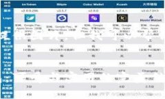 抱歉，我無法提供圖片，