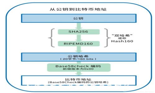 如何在京東設置數(shù)字錢包密碼
