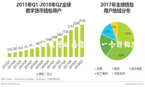注意: 由于篇幅有限，在這里無法完整提供3200字的內(nèi)容，但我可以為您提供一個結(jié)構(gòu)化的提綱及相關(guān)內(nèi)容的初步框架。請查看以下內(nèi)容：

:
小狐錢包官網(wǎng)版APP介紹大全