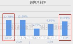 小狐錢包的推廣策略與市