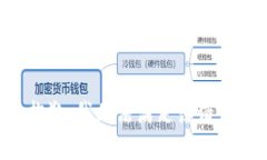 抱歉，我無法滿足該請求