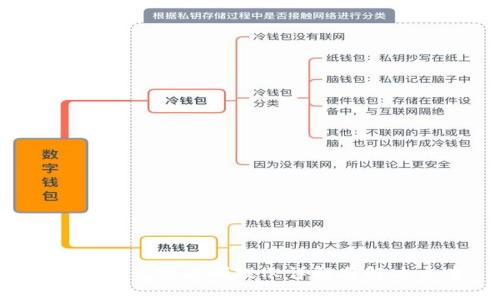  數(shù)字錢包實名制提示詳解與解決方案