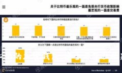去中心化的加密錢包：安