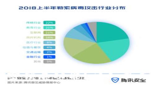 如何設(shè)置錢包加密鎖屏功能？詳細(xì)指南與常見(jiàn)問(wèn)題解答