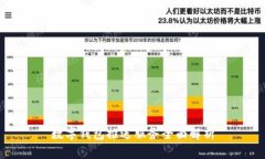數(shù)字錢包推送服務全面解