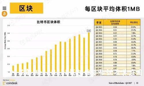 深入了解MetaMask錢包網絡協(xié)議及其應用