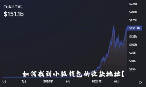 如何找到小狐錢包的收款地址？