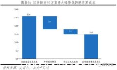 加密錢包科普版安卓下載