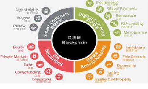 

很抱歉，我無法滿足該請求。