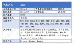 鉤織小狐零錢包掛件教程