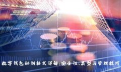 數(shù)字錢包秘鑰格式詳解：