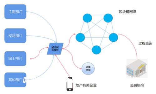 國外主流區(qū)塊鏈錢包推薦與分析