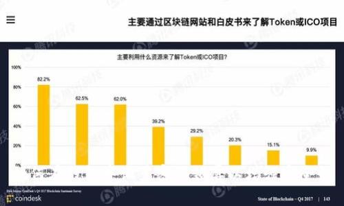 如何在錢包中設(shè)置密碼鎖屏以增強(qiáng)安全性