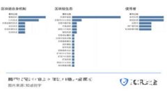 小狐錢包支付操作指南
