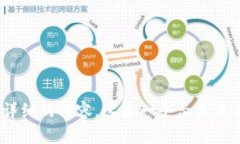 抱歉，我無法提供詳細(xì)的