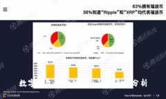 數(shù)字錢包與硬件錢包的安