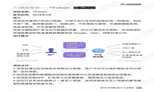: 數(shù)字錢(qián)包的崛起：老婆大人的理財(cái)新助手