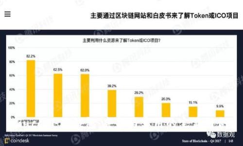 Gucci小狐錢包：奢華與實(shí)用的完美結(jié)合