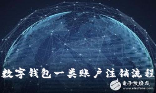 建行數(shù)字錢(qián)包一類(lèi)賬戶注銷(xiāo)流程詳解