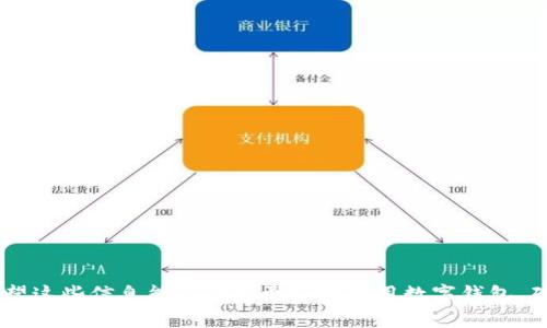 : 關閉錢包加密鎖定提示的詳細步驟解析

錢包, 加密, 鎖定提示/guanjianci

在數(shù)字貨幣的使用中，錢包的安全性至關重要，而錢包加密鎖定提示則是保護用戶資產的一種重要措施。然而，很多用戶在使用錢包時可能會覺得頻繁的加密鎖定提示影響了使用體驗。本文將詳細介紹如何關閉錢包加密鎖定提示，并提出相關的常見問題，幫助用戶更好地理解和操作。

一、什么是錢包加密鎖定提示？
錢包加密鎖定提示是指用戶在使用數(shù)字錢包時，為了保護資金安全，錢包系統(tǒng)會定期要求用戶輸入密碼或進行其他驗證，以確保只有授權用戶能夠訪問錢包。這個過程雖然增加了安全性，但對于習慣頻繁使用錢包的用戶而言，也可能顯得較為麻煩。
加密鎖定提示是一道安全防線，旨在防止未授權用戶訪問錢包。然而，對于一些用戶而言，頻繁的鎖定提示可能會影響流暢的交易體驗。例如，在進行多次交易時，每次操作后錢包加密鎖定提示都會彈出，從而使用戶不得不重復輸入密碼，進而影響交易的效率。

二、如何關閉錢包加密鎖定提示
關閉錢包加密鎖定提示的具體步驟可能因錢包的類型和版本而異。以下是一些通用的步驟：
strong步驟一：打開錢包設置/strong
首先，打開你的數(shù)字錢包，進入應用程序或網(wǎng)頁的主界面。找到“設置”選項，通?？梢栽谟疑辖腔騻冗厵谥姓业皆O置圖標。點擊進入設置頁面。
strong步驟二：找到安全或隱私選項/strong
在設置頁面中，尋找“安全”、“隱私”或“錢包安全性”等相關選項。不同錢包的名稱可能不同，但其功能通常是相似的。
strong步驟三：修改加密設置/strong
進入安全設置后，您會看到諸如“加密設置”、“鎖定設置”之類的選項。點擊進入，您可能會看到“啟用鎖定提示”或“自動鎖定”等相關選項。
在這里，您可以選擇關閉加密鎖定提示或調整其頻率。例如，可以設置自動鎖定時間為更長的時間段，或直接關閉自動鎖定。
strong步驟四：保存更改/strong
完成上述設置后，請確保保存更改。通常在頁面下方或右上角會有“保存”或“確認”按鈕。點擊后，系統(tǒng)會提示更改已成功保存。
需要注意的是，關閉這個提示雖能提升使用的便捷性，但同時也增加了風險，特別是在公共場合或共享設備上使用錢包時，請三思而后行。

三、關閉加密鎖定提示后的安全風險
雖然關閉錢包的加密鎖定提示可以給用戶帶來更為便捷的使用體驗，但是這也伴隨著相關的安全風險。以下是一些潛在風險的詳細分析：
strong1. 未授權訪問/strong
關閉加密鎖定提示后，錢包在未輸入密碼的情況下更易于被訪問。這意味著，任何能夠接觸到您設備的人都有可能查看甚至操作您的錢包。這對于資產安全是個巨大隱患。尤其是在使用公共Wifi或者與他人共享設備時，安全性會急劇下降。
strong2. 被盜風險增加/strong
如果設備在沒有加鎖的情況下被盜，那么盜竊者可以輕易訪問您的數(shù)字錢包，進而操作您的資產。因此，關閉加密鎖定提示雖然便捷，但一旦設備遺失，損失可能會非常慘重。
strong3. 心理安全感下降/strong
加密鎖定的存在能給予用戶一定的安全感，關閉后心理負擔可能會加重，容易出現(xiàn)警覺性降低的情況。用戶可能放松對資產的監(jiān)測，比如不再定期查看交易記錄，潛在的安全隱患可能會被放大。
strong4. 對非技術用戶的困擾/strong
有些用戶可能并不具備很強的安全防范意識，關閉加密鎖定后，這些用戶將更加依賴外部環(huán)境和他人的保護，導致整體安全性降低。

四、常見問題解答
在使用錢包的過程中，用戶可能會對加密鎖定提示及其相關問題產生疑惑。以下是我們整理的四個常見問題及詳細解答：

問題一：關閉加密鎖定提示會影響我的資金安全嗎？
關閉錢包的加密鎖定提示可以明顯提升便捷性，但同時也會增加一些安全風險。從安全角度來看，這是一個需要仔細考慮的問題。
如果您關閉了加密鎖定提示，意味著在未授權的情況下，任何能夠接觸到您設備的人都有可能查看并操作您的錢包。在這種情況下，資產的安全性將大幅降低。這尤其在使用公共設備、公共Wi-Fi或與他人共享設備時顯得尤為危險。如果您的錢包中存放著大量資金，強烈建議保持加密鎖定提示開啟狀態(tài)，以為您的資產提供額外的安全防護。
綜上所述，關閉加密鎖定提示的確會在短期內方便操作，但從長遠來看，資產安全性需放在第一位。因此，您需要理智評估自己的使用場景和安全意識，選擇是否關閉此功能。

問題二：哪些錢包支持關閉加密鎖定提示？
并不是所有的錢包都支持關閉加密鎖定提示，具體功能通常根據(jù)錢包的類型、平臺以及版本而有所不同。
例如，一些流行的移動錢包（如Trust Wallet、Coinbase Wallet）通常會在設置中提供關閉加密鎖定提示的選項。而某些桌面錢包（如Exodus、Electrum）通常也允許用戶根據(jù)需要設定或關閉此功能。
然而，對于一些以安全性為第一優(yōu)先的硬件錢包（如Ledger、Trezor），則往往沒有關閉加密鎖定提示的選項，因為它們的設計理念就是強化安全性，確保用戶資產不受威脅，所以在使用過程中，可能會保持較高的加密頻率。
因此，用戶在選擇錢包時，應該仔細查閱相關文檔或者用戶手冊，以確認該錢包是否支持關閉加密鎖定提示的功能。如果您使用的錢包不支持此功能，可能需要考慮是否更換錢包，來滿足自己的需求。

問題三：如何確保關閉加密鎖定提示后我的錢包安全性？
關閉加密鎖定提示后，為了保護錢包的安全性，用戶需要采取一些額外的自我保護措施。
strong1. 更新設備安全性/strong
確保使用的設備（手機、電腦等）具備良好的安全保護措施，例如安裝殺毒軟件、啟用防火墻等。這可以有效降低惡意軟件入侵的概率，保護您的錢包不受攻擊。
strong2. 使用強密碼/strong
即使關閉了加密鎖定提示，也應該確保錢包的密碼非常復雜，擁有較高的安全性，以避免被破解。此外，定期更改密碼，提升安全性。
strong3. 開啟雙重驗證/strong
許多錢包和交易平臺提供雙重驗證功能，這是一種有效的安全措施，即使密碼泄露，也能夠為賬戶提供保護。關閉加密鎖定提示后，強烈建議啟用此功能。
strong4. 定期進行交易監(jiān)測/strong
定期查看錢包賬戶的交易記錄，關注是否出現(xiàn)未授權的交易。一旦發(fā)現(xiàn)可疑活動，應立即進行密碼更改，并向相關平臺聯(lián)系客服。
通過這些措施，用戶可以大大減少因關閉加密鎖定提示而導致的安全隱患，保障自己的數(shù)字資產。

問題四：關閉加密鎖定提示后有什么推薦的操作方式？
在關閉加密鎖定提示后，用戶在使用錢包的過程中應該采取一些特殊的操作方式，以維護資金安全。
strong1. 避免公共Wi-Fi下操作/strong
盡量在安全、私密的網(wǎng)絡環(huán)境下使用錢包，避免在公共Wi-Fi下進行交易。公共網(wǎng)絡容易被黑客攻擊，存在被盜取密碼的高風險。
strong2. 使用硬件設備進行高額交易/strong
如果您有較大金額的交易需求，建議盡量使用硬件錢包進行操作。硬件錢包一般具備更強的安全防護能力，可以直接在設備內進行交易確認，降低風險。
strong3. 定期備份錢包/strong
即使關閉了加密鎖定提示，仍然要定期備份錢包。確保在設備損壞或數(shù)據(jù)丟失的情況下，可以快速恢復錢包訪問權限。
strong4. 設定交易限額/strong
根據(jù)資產風險情況，設定每次交易的限額。特別是當關閉加密鎖定提示后，減少一次性交易的金額，有助于降低遭受損失的風險。
總之，安全使用數(shù)字錢包的方法有很多，用戶應根據(jù)自己的具體情況采取相應的措施，確保資產安全。

通過本文的詳細介紹，相信您對如何關閉錢包加密鎖定提示有了更深入的了解，也能認識到關閉此提示所帶來的風險以及如何最大化保護資產。希望這些信息能幫助您更好地使用數(shù)字錢包，確保您的資金安全。