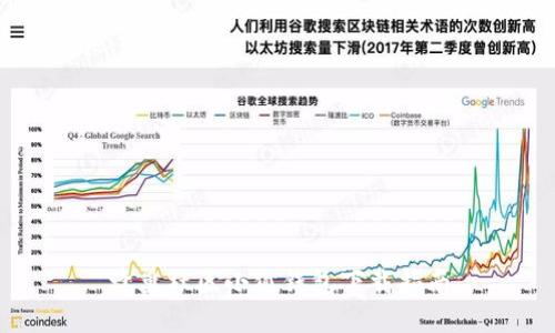 蜂巢社區(qū)小狐錢包下載指南