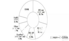 小狐錢包轉(zhuǎn)錯(cuò)賬怎么辦？