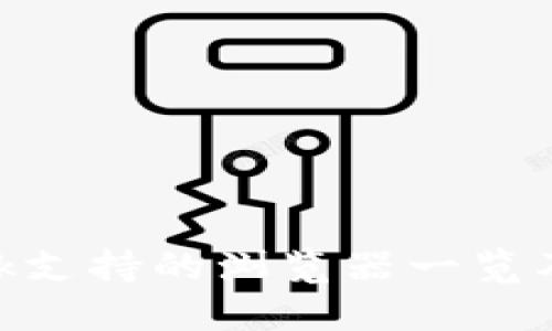 MetaMask支持的瀏覽器一覽及使用指南