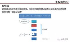 小狐錢包提幣詳細(xì)指南