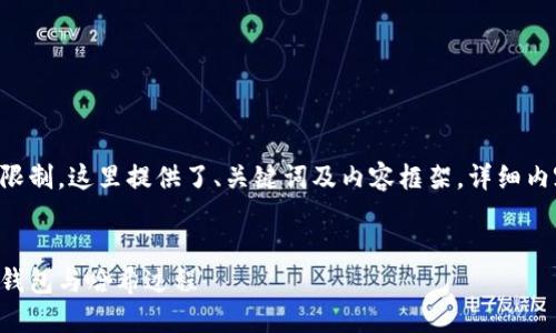 出于篇幅和結(jié)構(gòu)限制，這里提供了、關(guān)鍵詞及內(nèi)容框架。詳細(xì)內(nèi)容需進(jìn)一步擴展。


深入理解區(qū)塊鏈錢包與哈希過程