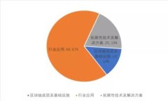 比特幣錢(qián)包與區(qū)塊鏈數(shù)據(jù)