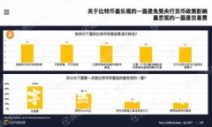 數(shù)字貨幣熱錢(qián)包的全面解