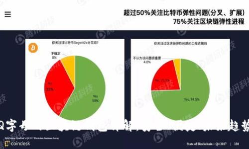 Q字母的區(qū)塊鏈錢包詳解：安全、便捷、未來趨勢