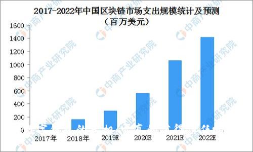 數(shù)字錢包的真相：它真的值得信任嗎？